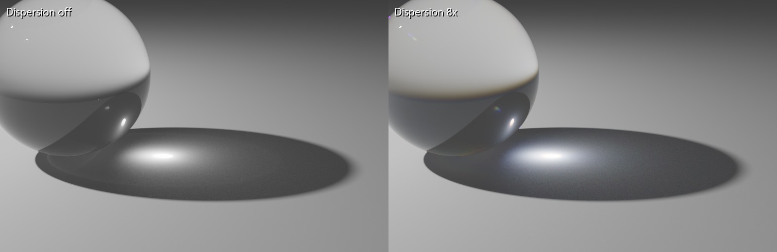 A glass ball under a lamp with dispersion off and on: colour fringes round its caustic and along its horizon