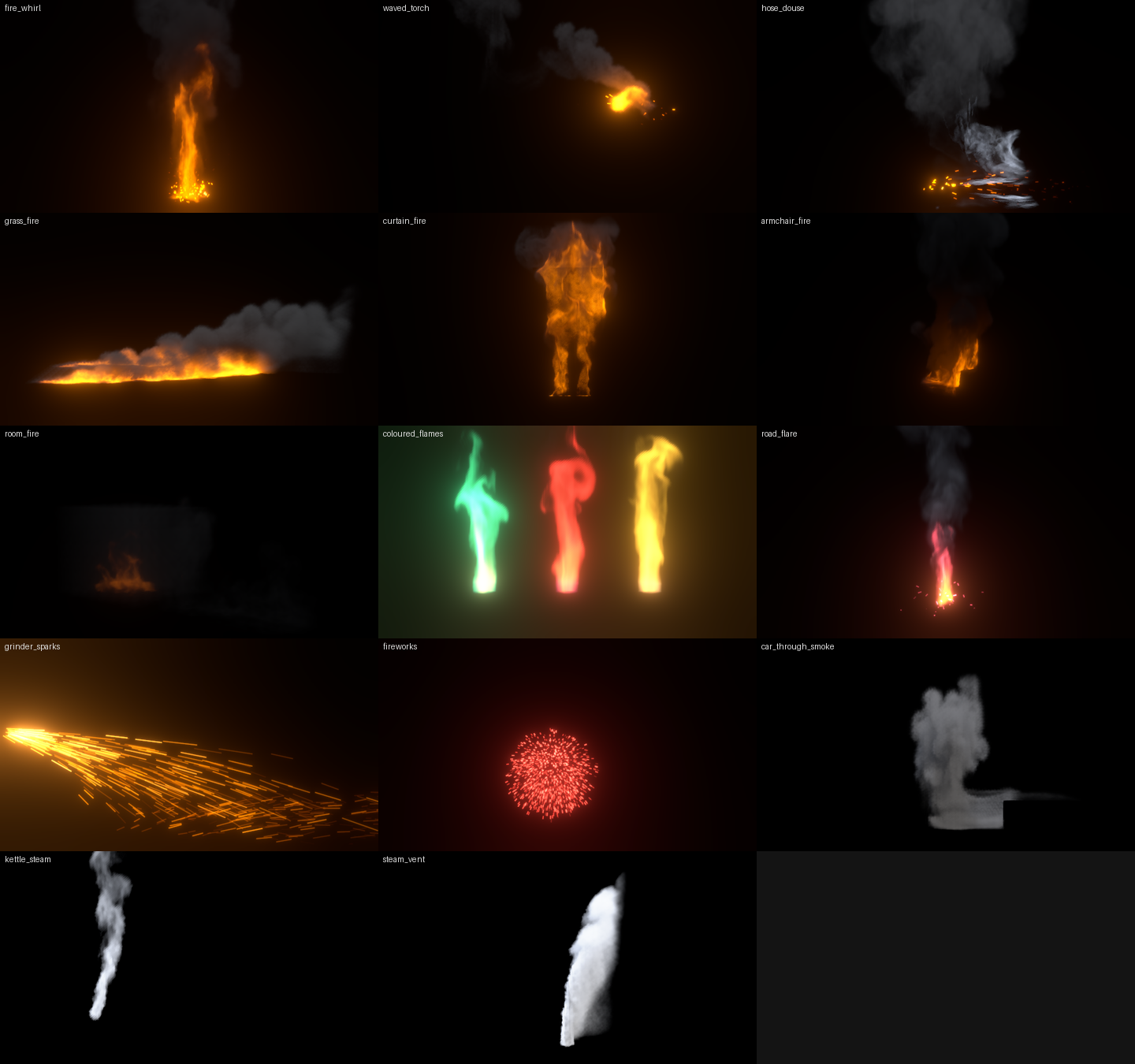 The presets for swirl, moving emitters and colliders, dousing, spreading fire, tracked air, meshes, colourants, sparks and steam