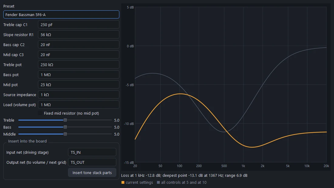 The tone stack designer